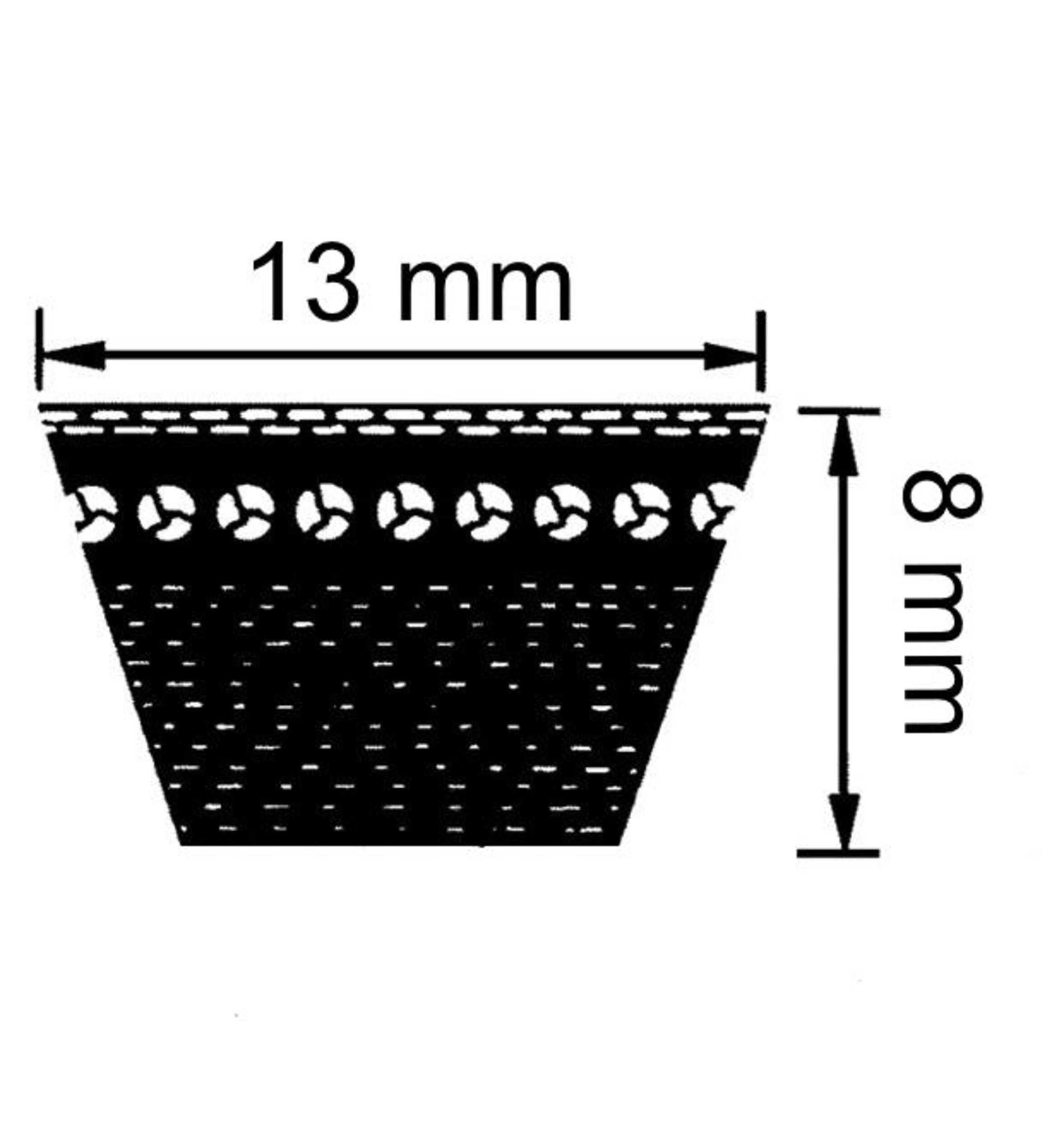 Keilriemen