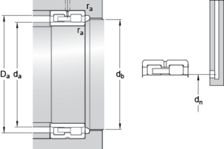 Zylinderrollenlager mehrreihig
