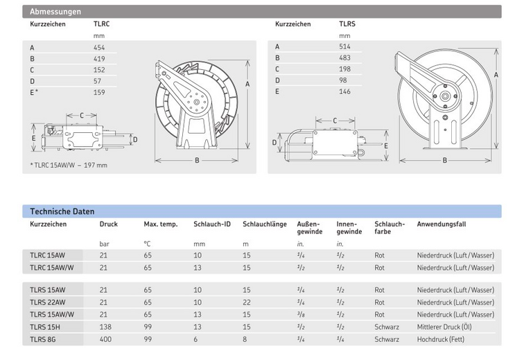 7650-OLP Schlauchwinde (15 m) Schlauchwinde