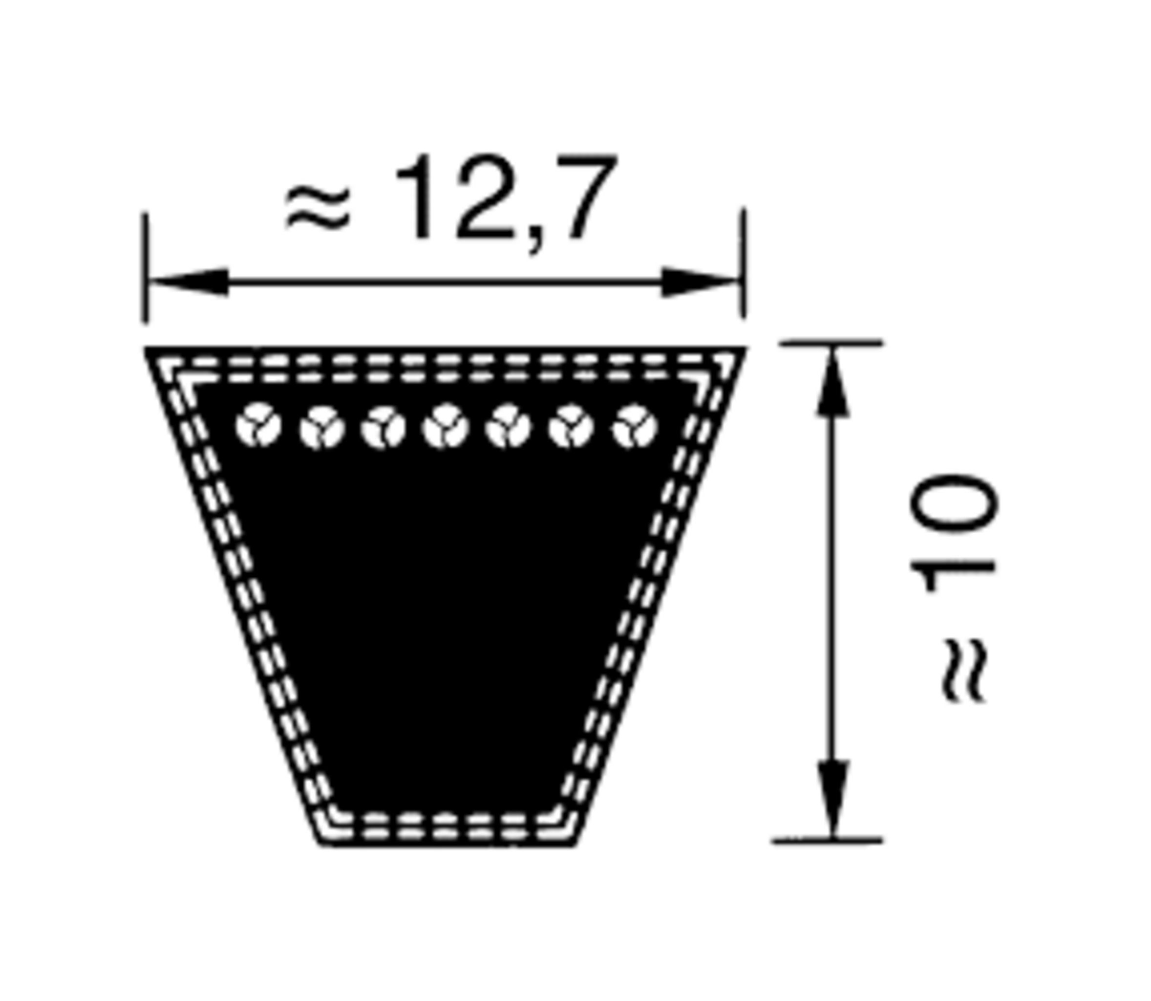 Schmalkeilriemen