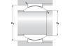 Gelenklager