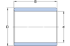 Gleitlager