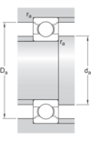 Rillenkugellager
