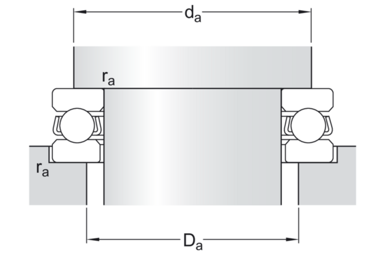 Axial-Rillenkugellager
