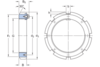 Muttern