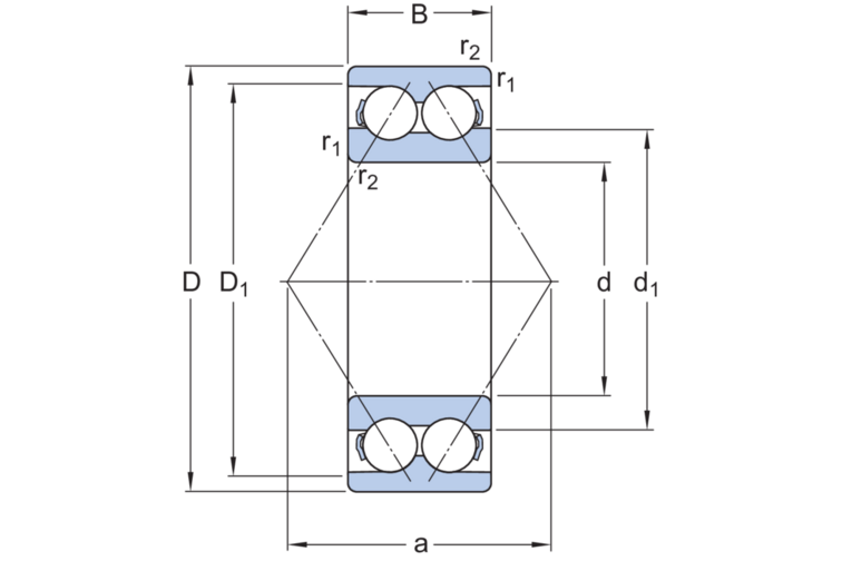 Schrägkugellager mehrreihig