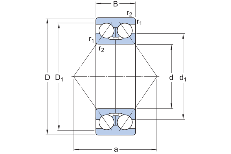 Schrägkugellager mehrreihig