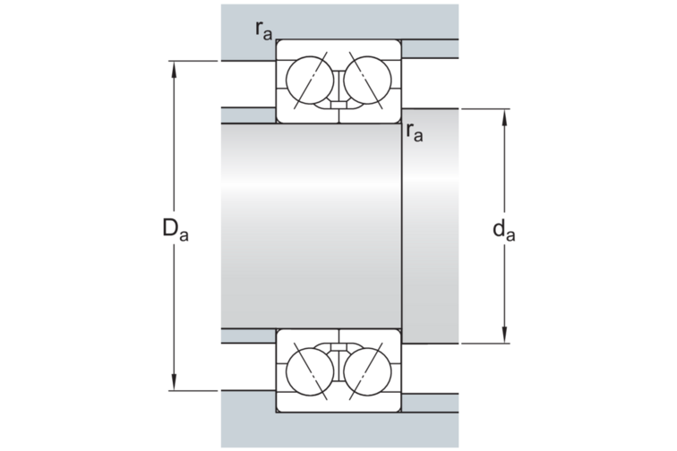 Schrägkugellager mehrreihig