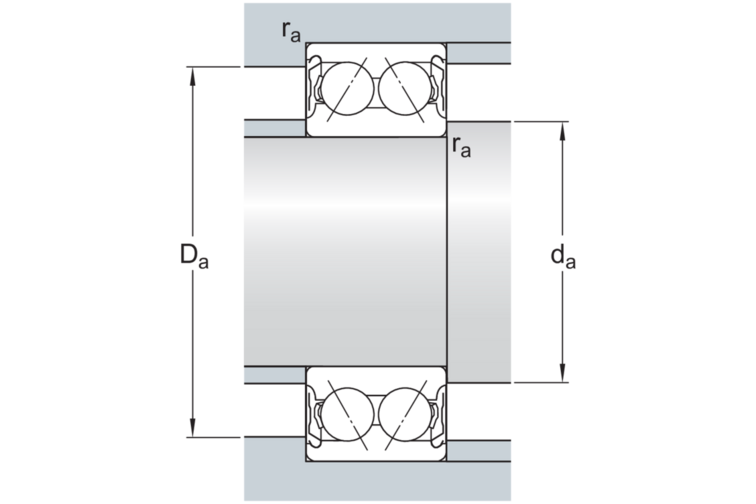 Schrägkugellager mehrreihig