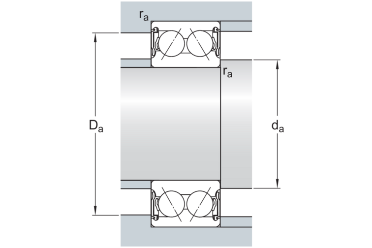 Schrägkugellager mehrreihig