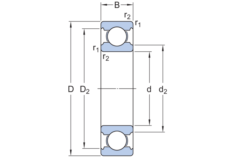 Niro-Rillenkugellager