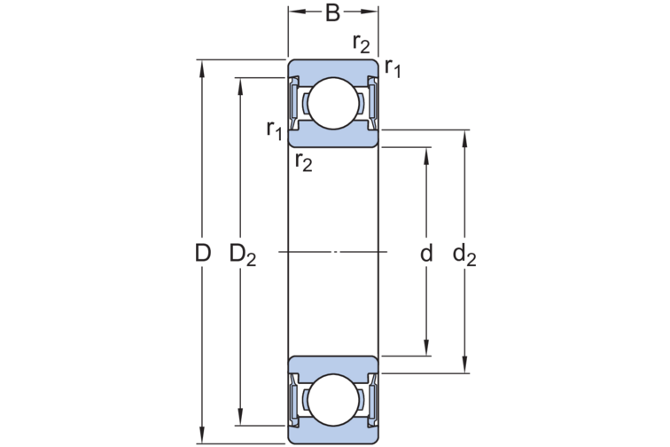 Niro-Rillenkugellager