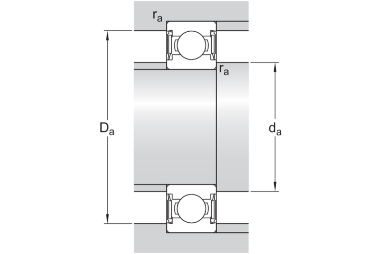 Niro-Rillenkugellager
