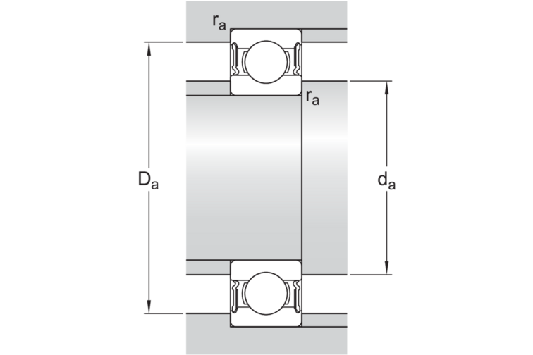 Niro-Rillenkugellager