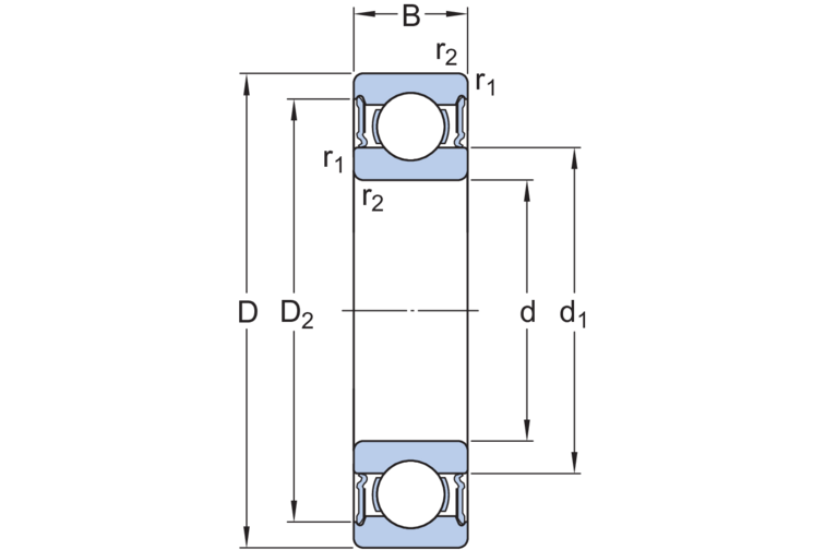 Niro-Rillenkugellager