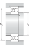 Pendelkugellager