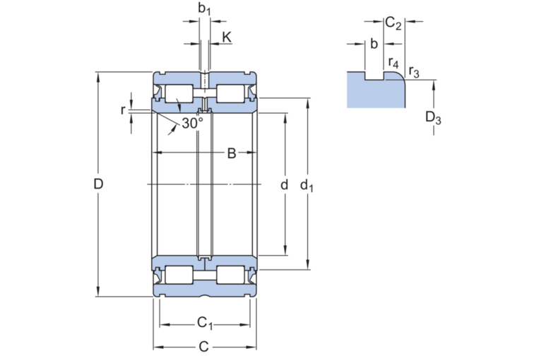 Zylinderrollenlager mehrreihig