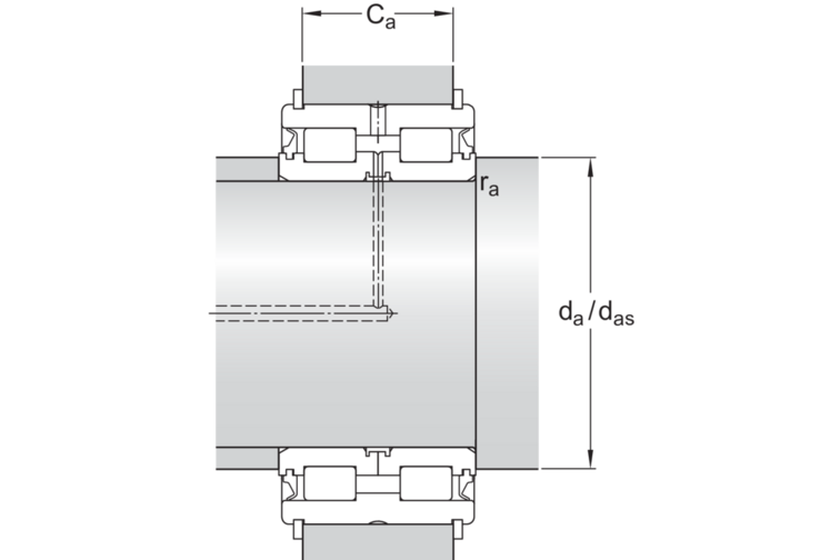 Zylinderrollenlager mehrreihig