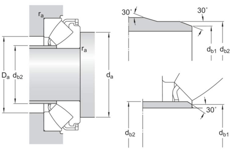 Axial-Pendelrollenlager