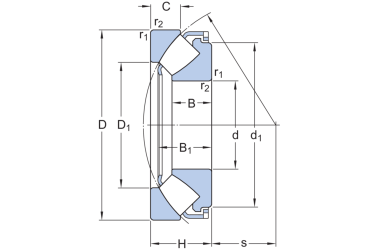 Axial-Pendelrollenlager