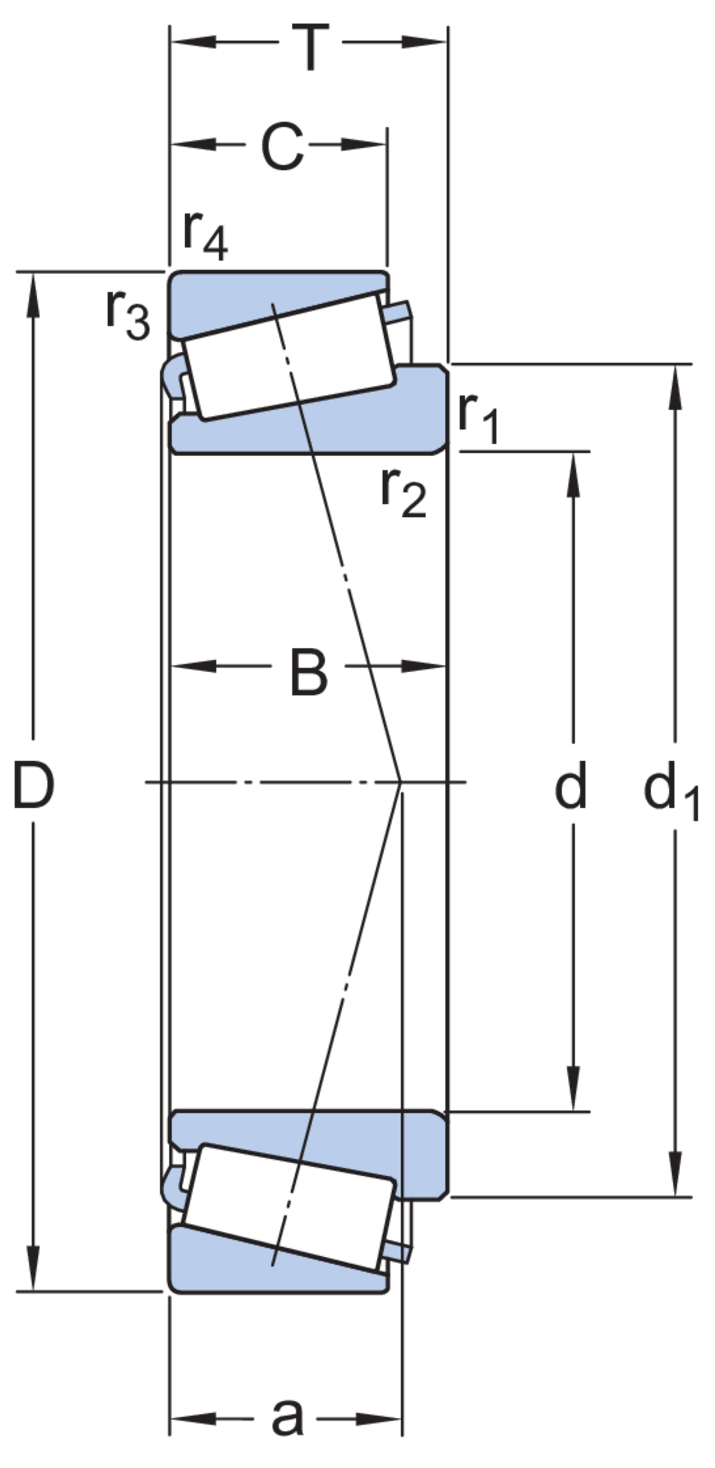 Kegelrollenlager