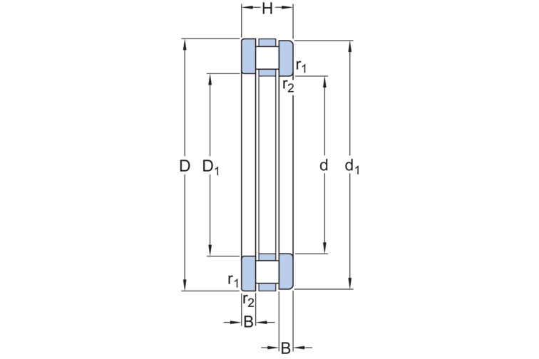 Axial-Zylinderrollenlager