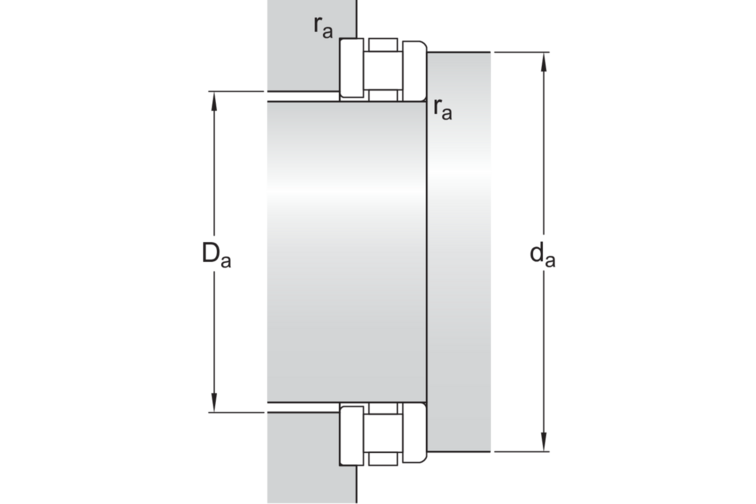 Axial-Zylinderrollenlager