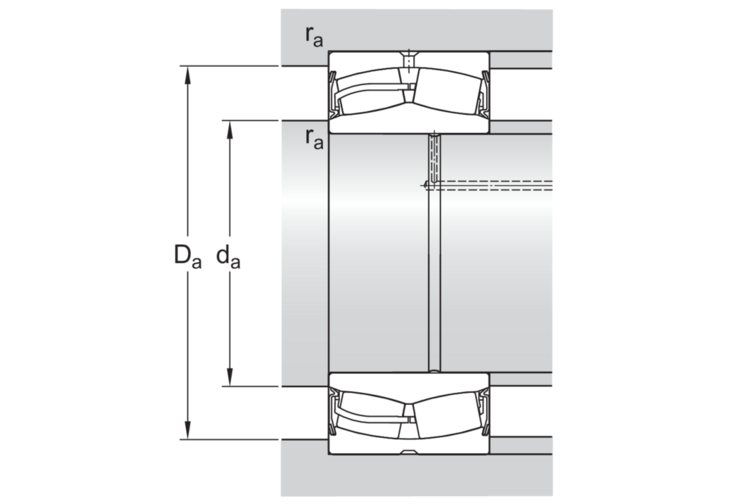 Pendelrollenlager abgedichtet