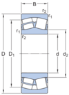 Pendelrollenlager
