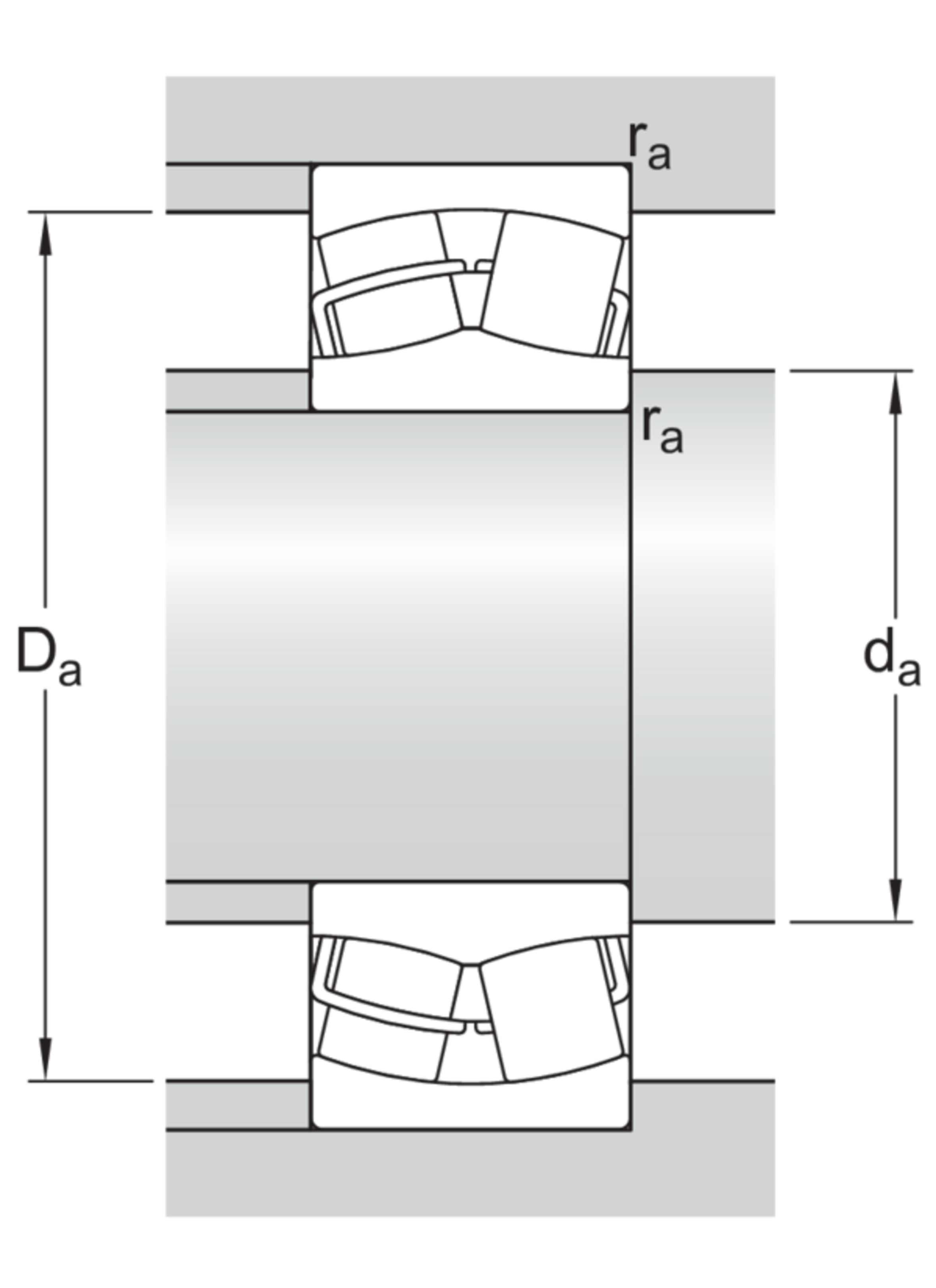 Pendelrollenlager