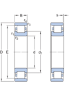 Zylinderrollenlager