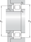 Zylinderrollenlager