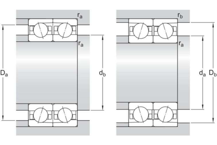 Spindellager