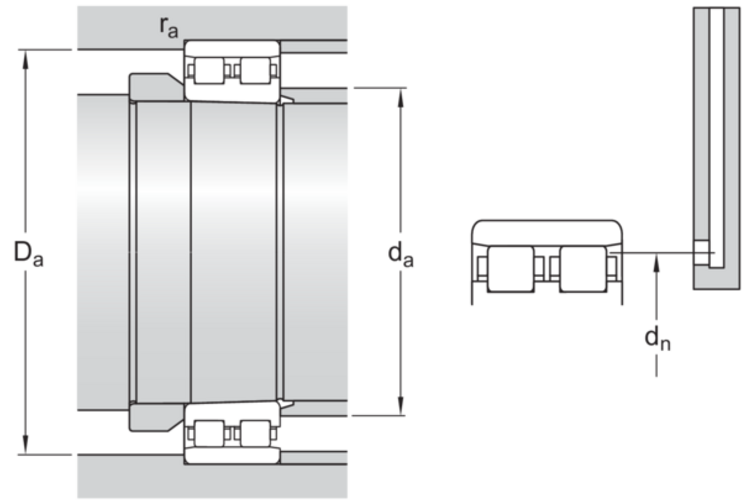 Zylinderrollenlager mehrreihig