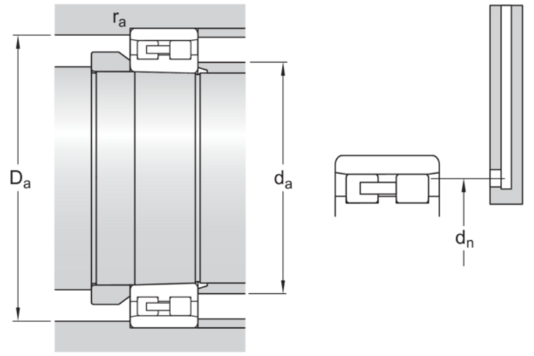 Zylinderrollenlager mehrreihig