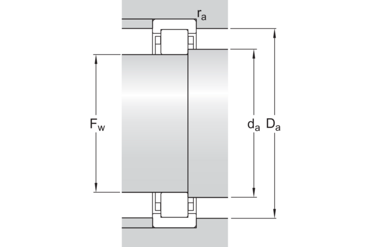 Zylinderrollenlager o. Innenring