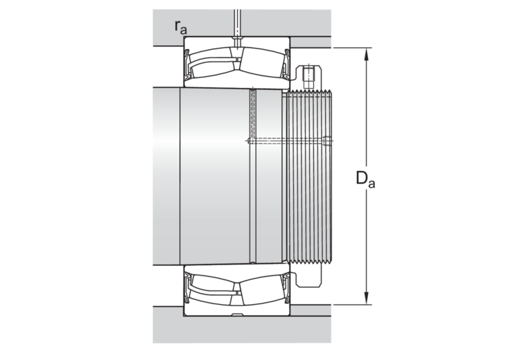 Pendelrollenlager abgedichtet