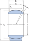 Gelenklager