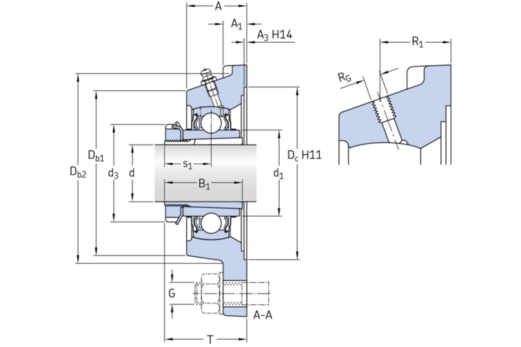 FYJ 55 KF Y-Flanschlagereinheit