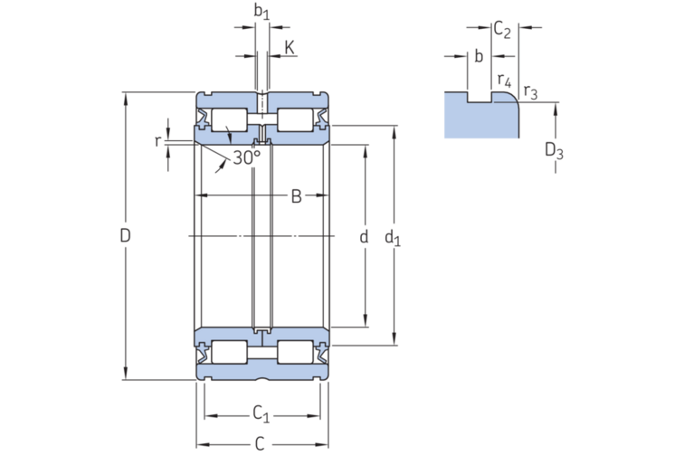 Zylinderrollenlager mehrreihig