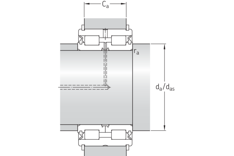 Zylinderrollenlager mehrreihig