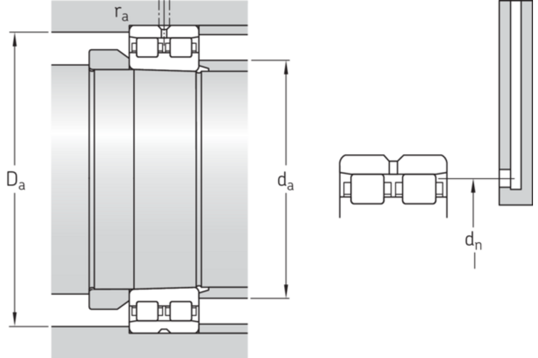 Zylinderrollenlager mehrreihig
