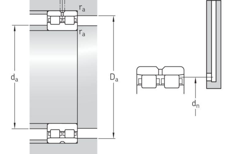 Zylinderrollenlager mehrreihig