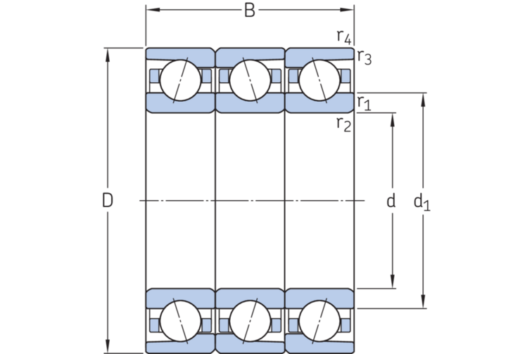 Spindellager